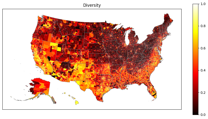 ../_images/nb_Nationwide_Diversity_and_Integration_20_1.png