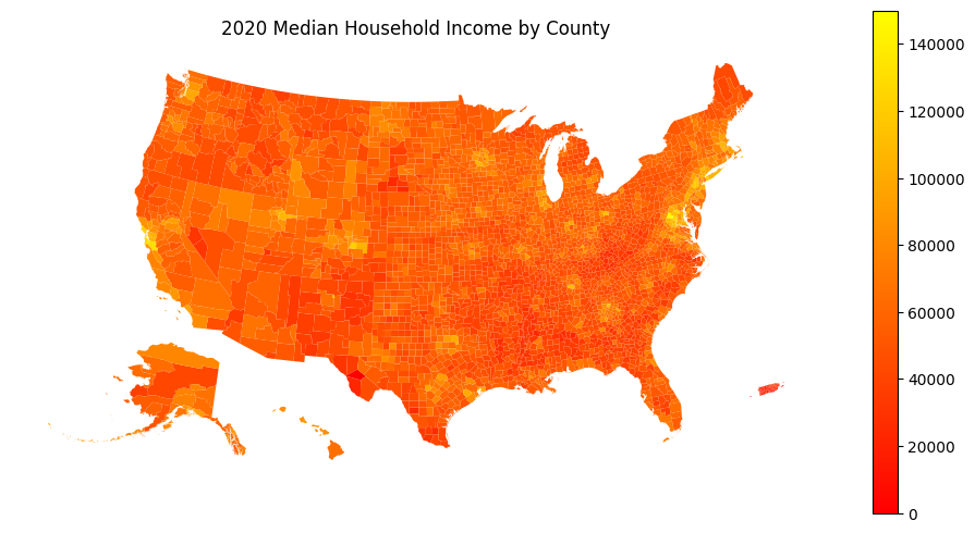 _images/US-median.png