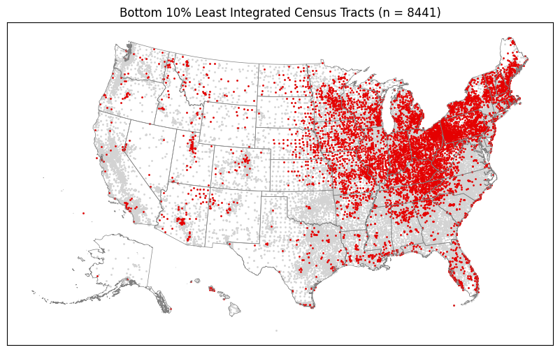 ../_images/nb_Nationwide_Diversity_and_Integration_30_1.png