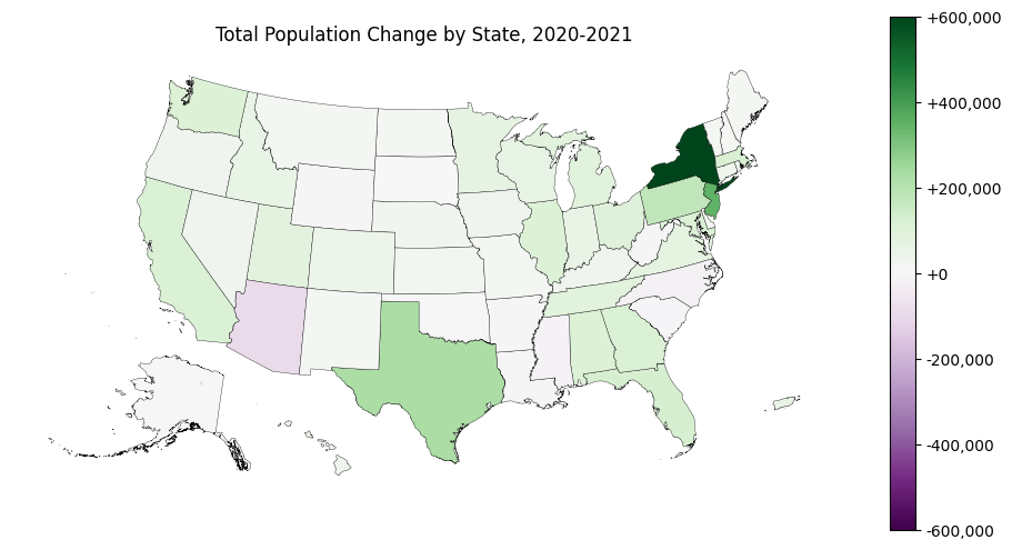 ../_images/nb_Population_Change_2020-2021_25_1.png