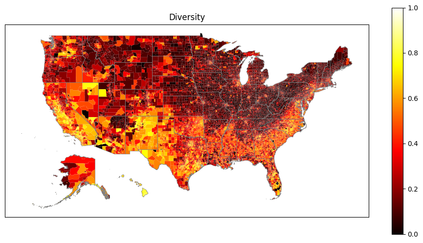 ../_images/nb_Nationwide_Diversity_and_Integration_22_1.png