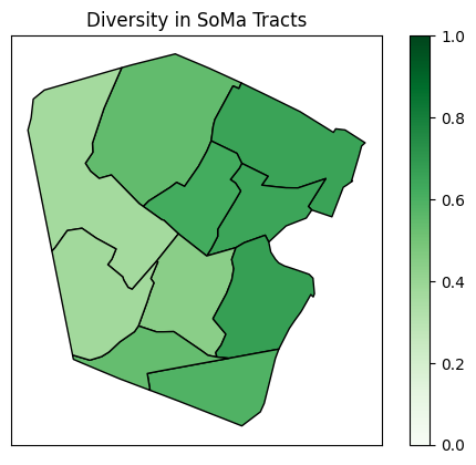 ../_images/nb_SoMa_DIS_Demo_33_0.png
