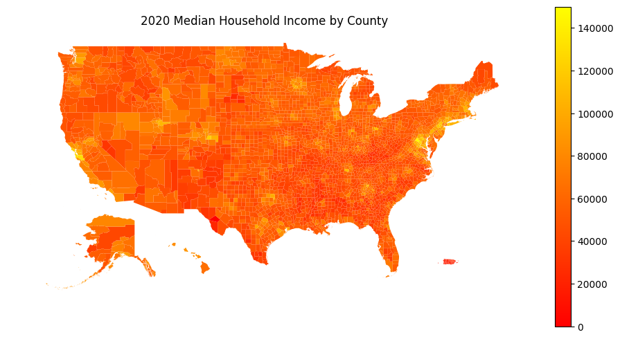 _images/US-median.png