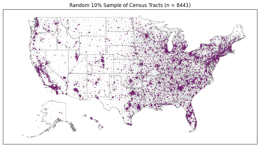 ../_images/nb_Nationwide_Diversity_and_Integration_28_1.png
