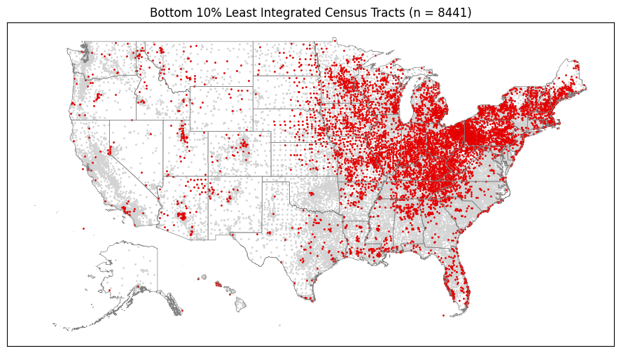 ../_images/nb_Nationwide_Diversity_and_Integration_32_1.png