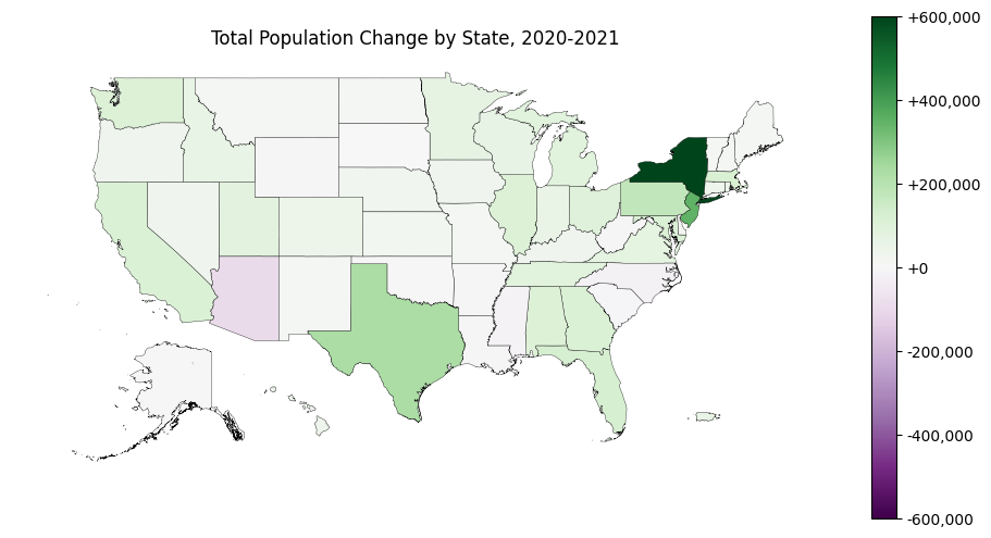 ../_images/nb_Population_Change_2020-2021_25_1.png