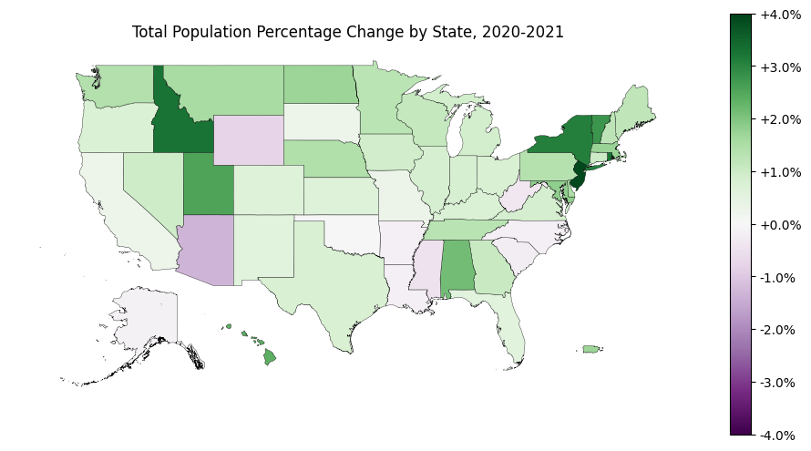 ../_images/nb_Population_Change_2020-2021_26_1.png