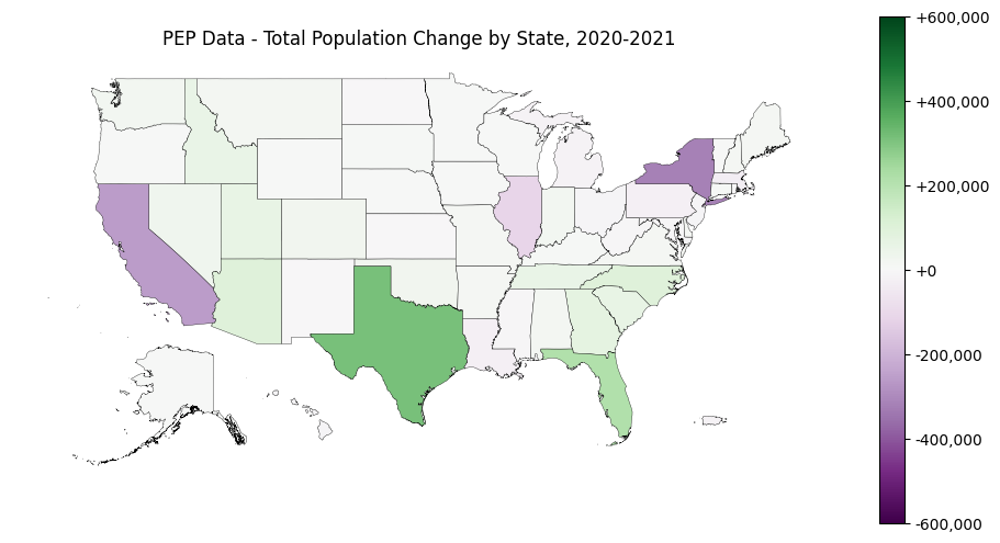 ../_images/nb_Population_Change_2020-2021_43_1.png