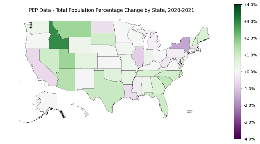 ../_images/nb_Population_Change_2020-2021_44_1.png