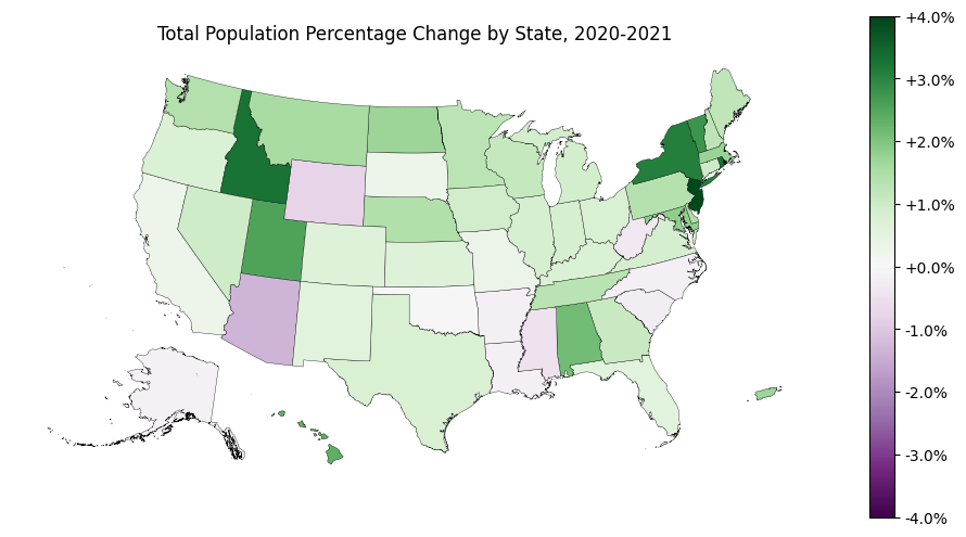 ../_images/nb_Population_Change_2020-2021_26_1.png