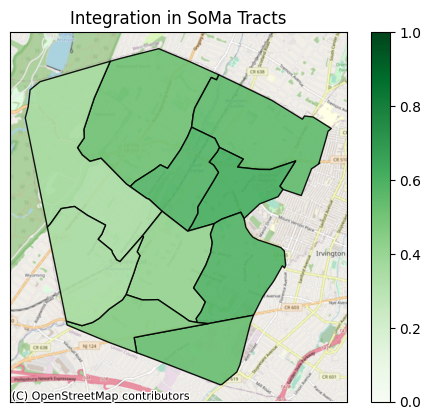 Integration is SoMa Tracts