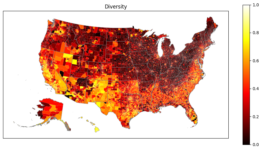 ../_images/nb_Nationwide_Diversity_and_Integration_19_1.png
