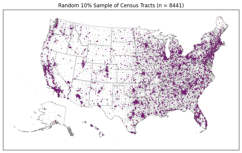 ../_images/nb_Nationwide_Diversity_and_Integration_25_1.png
