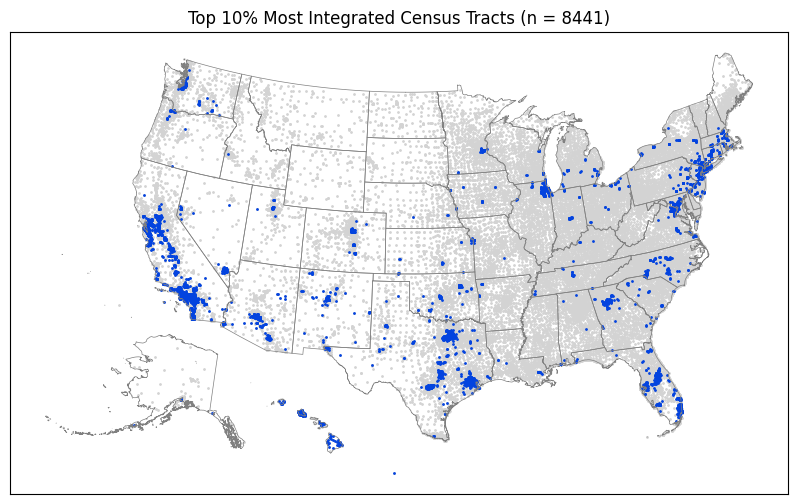 ../_images/nb_Nationwide_Diversity_and_Integration_28_1.png