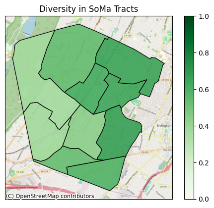 ../_images/nb_SoMa_DIS_Demo_31_0.png