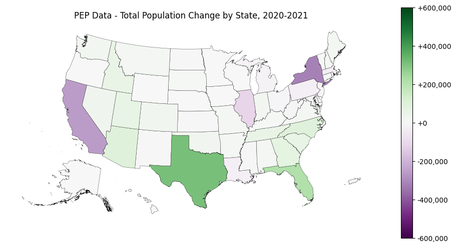 ../_images/nb_Population_Change_2020-2021_42_1.png